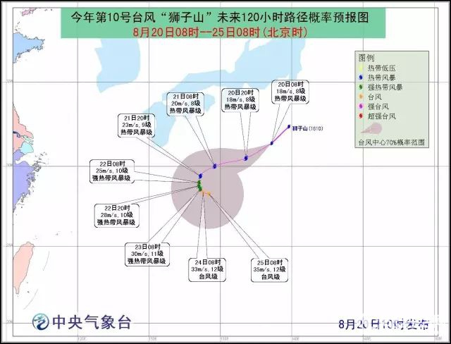 未来10天台风预测(未来10天台风预测图)
